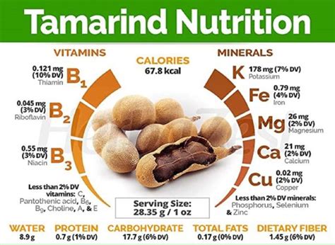 Nature's Bliss Imly Candy Khatti Methi Imly Tamarind Twist Candy Tamarind Candy (900 g) - JioMart