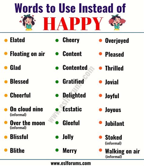 HAPPY Synonym: List of 29 Synonyms for Happy in English - ESL Forums