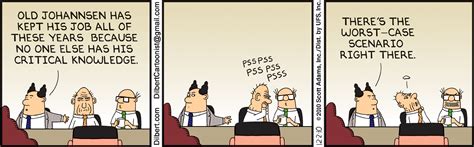 Dilbert Wally Quotes. QuotesGram