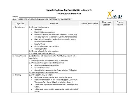 Get Our Sample of Volunteer Recruitment Plan Template | Recruitment plan, Business plan template ...