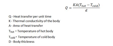 conduction equation - Mechanical Booster