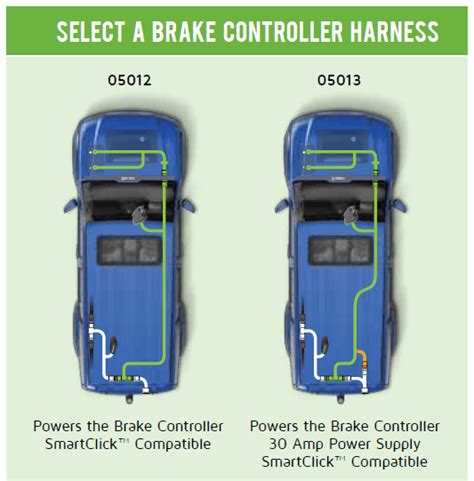 Hayman Reese Brake Controller Wiring Diagram