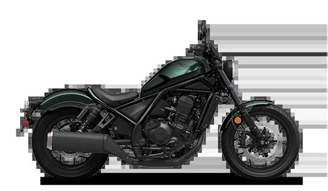 Honda Rebel 1100 launched, priced in the Philippines » YugaMoto ...