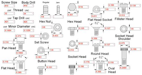 Find screw dimensions (all head types) with this online calculator # ...