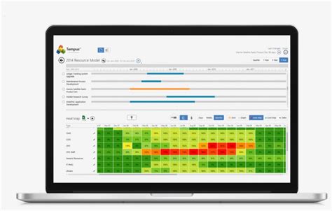 Resource Mapping Template