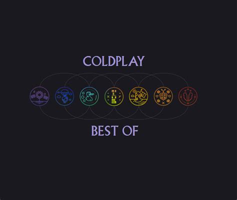 Top 10 ColdPlay Songs that are a Must in Your Playlist - Durofy ...