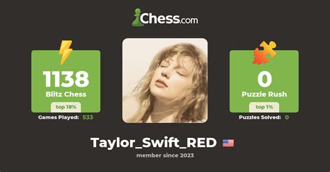 Taylor_Swift_RED - Chess Profile - Chess.com