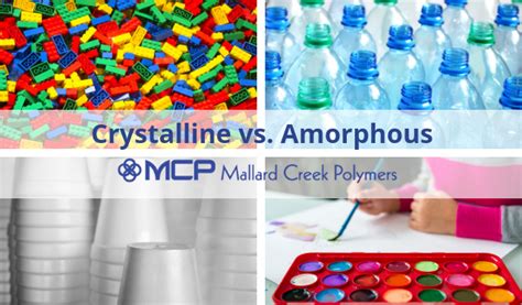 Crystalline vs. Amorphous Polymers