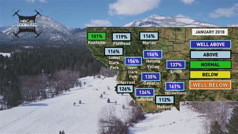 3D Weather: Comparing January 2023 snowpack to past years