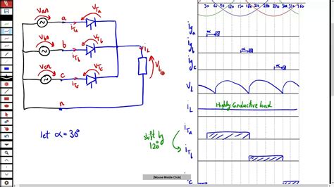 3 Phase Half Wave Rectifier Circuit Diagram