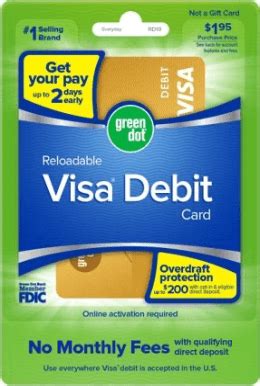 Reloadable Debit Cards