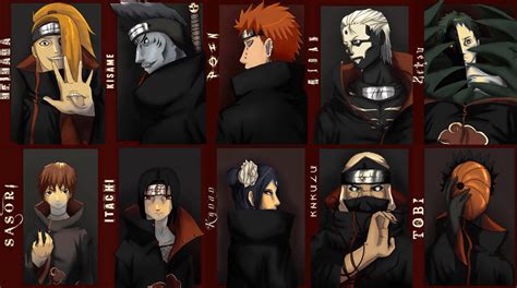 Akatsuki (暁, Fajar) adalah organisasi yang berisi ninja buronan ...