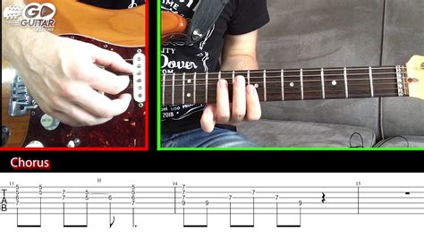 Tennessee Whiskey - Guitar Lesson -Chris Stapleton - Intro/Rhythm/Solo ...