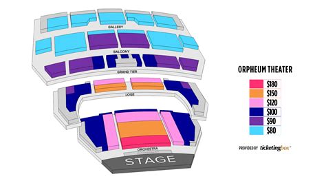 Omaha Orpheum Theater Seating Chart