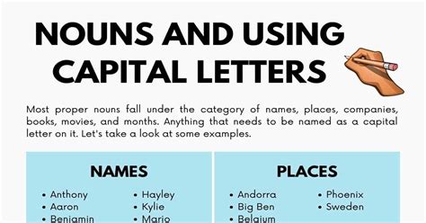 Capital Letters: Using Capital Letters with Proper and Common Nouns • 7ESL