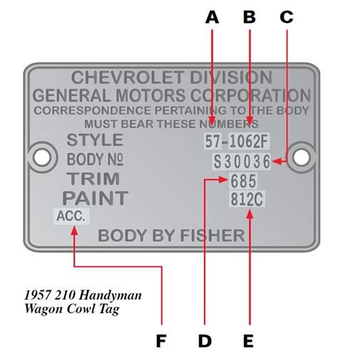 Old Chevy Truck Vin Number Decoder