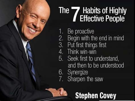 Top 26 Quotes - 7 Habits of Highly Effective People by Stephen R. Covey | Giuseppe Martinengo