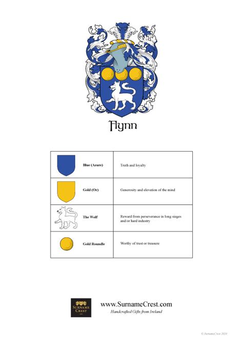 Family Name Coat of Arms - Flynn Family - Surname Crest