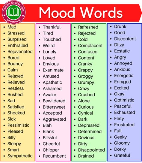 150+ Mood Words: List of Words to Describe Mood » Onlymyenglish.com