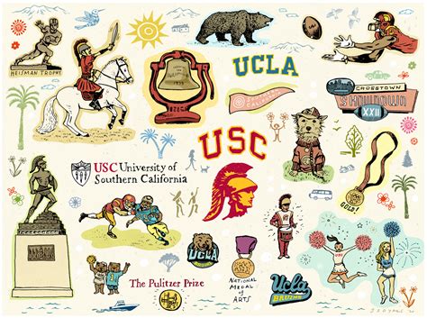 The USC-UCLA Rivalry: What You Need to Know • Trojan Family Magazine