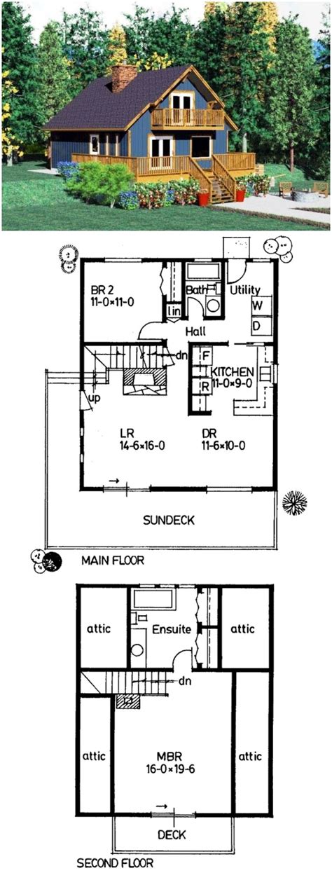 Cabins And Cottages: Cabin House Plans House Plan 90847.