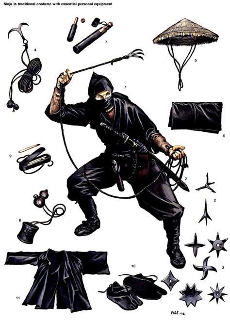 Ninja Weapon Drawings