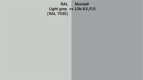 RAL Light grey (RAL 7035) vs Munsell 10b 6.5/0.5 side by side comparison