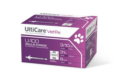 Choosing the Best Pet Insulin Syringes - VetRxDirect BlogVetRxDirect Blog