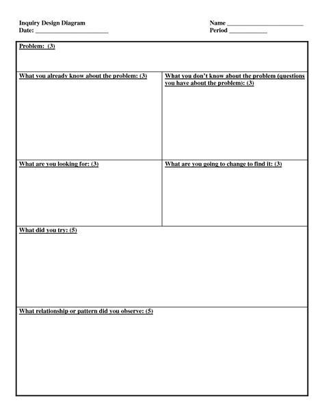 Design An Experiment Worksheet