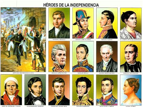 Independencia de México: resumen corto | Mexico history, Hispanic ...