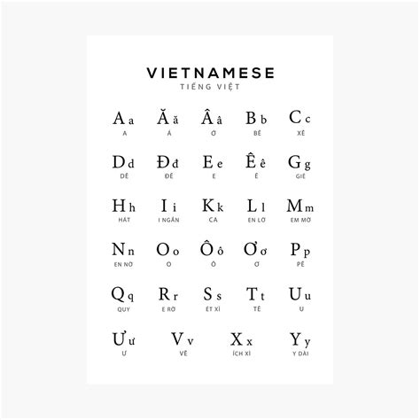 Vietnamese Alphabet Chart Oppidan Library - vrogue.co