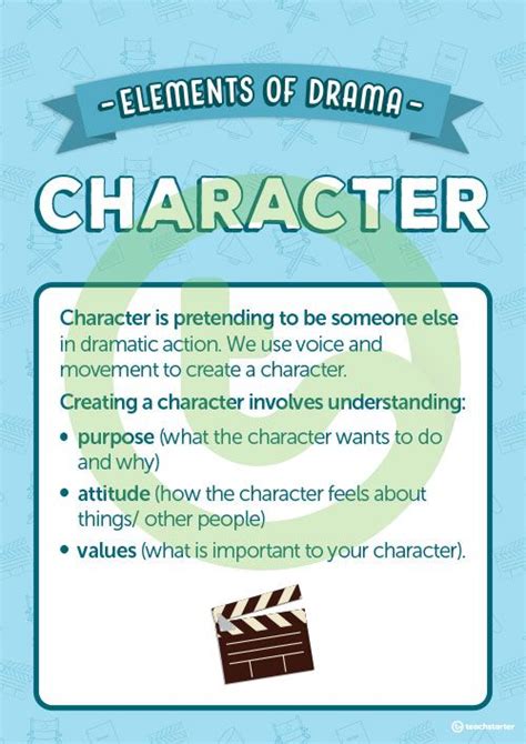 Character - Elements of Drama Poster Teaching Resource | Teach Starter ...