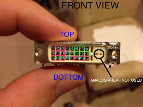 Dremel Junkie: iMac G4 Mod Advice