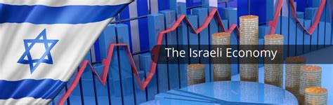 The Israeli Economy - unitedxp