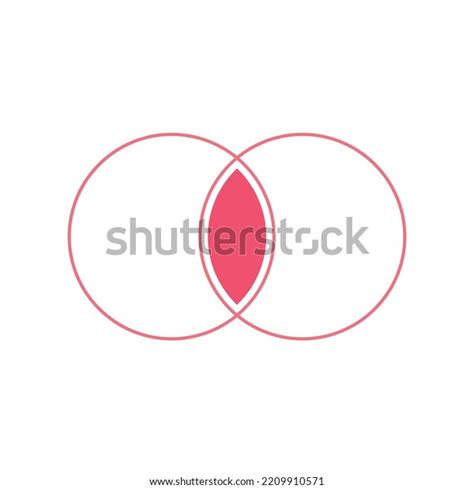 Intersection Two Sets Venn Diagrams Set Stock Vector (Royalty Free ...