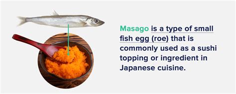 Masago: Generic Caviar or Worthy Replacement? - The Nutrition Insider