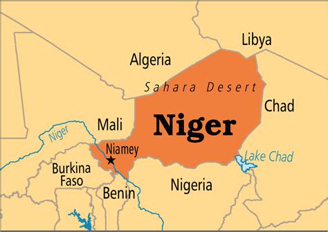 Niger – NGARA