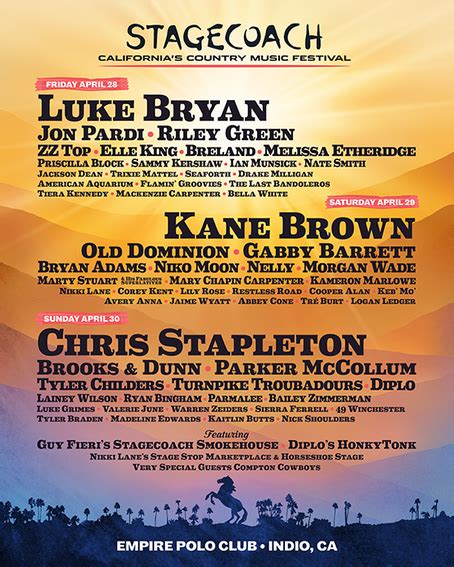 Stagecoach Country Music Festival 2023 Indio Programmation, Billets ...