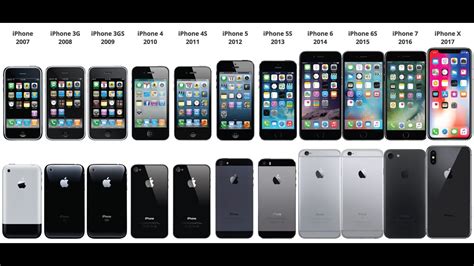 List Of iPhones 2007 - 2020 | iPhone Models in Order | Latest iPhone 12 ...