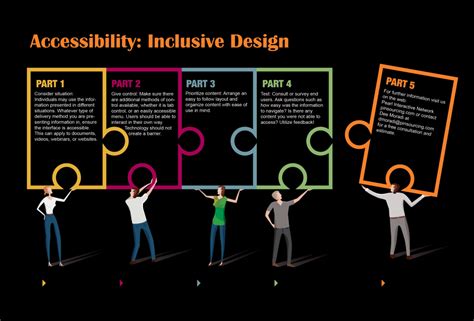 Unlock Inclusive Home Design: Discover the Future of Accessibility - ADSWINTER