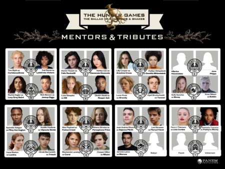 The Ballad of Songbirds and Snakes Cast & Characters - A Visual Guide - The Hunger Games News ...