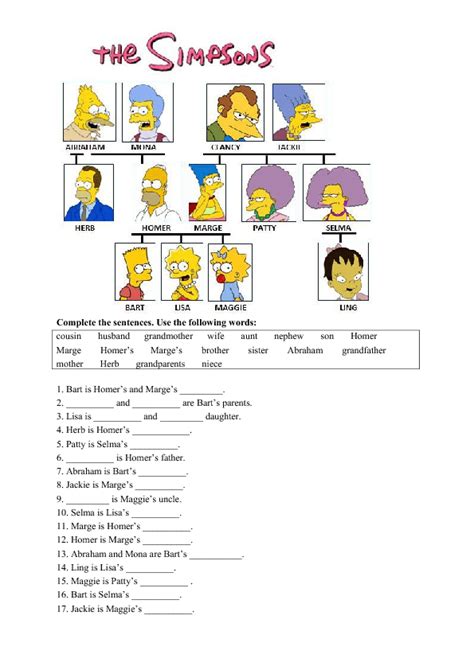 The Simpsons [Family Members]