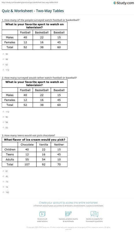 Quiz & Worksheet - Two-Way Tables | Study.com