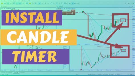 Candle Timer Indicator for MT4 and MT5 installation - YouTube