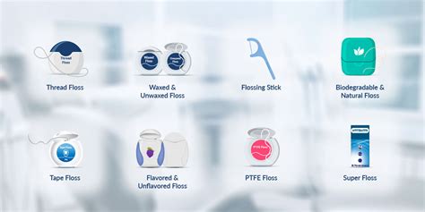 Types of Flossing: Comprehensive Guide | Dr Clear Aligners