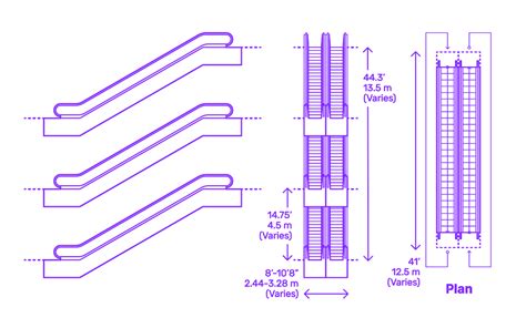 Continuous Escalators (Crossing) Dimensions & Drawings | Dimensions.com