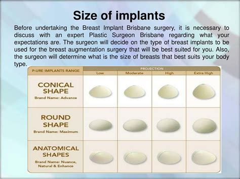 PPT - Considerations to Make Before your Breast Implant Surgery PowerPoint Presentation - ID:7716067