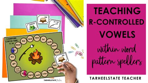 Teaching R-Controlled Vowel Patterns — Tarheelstate Teacher