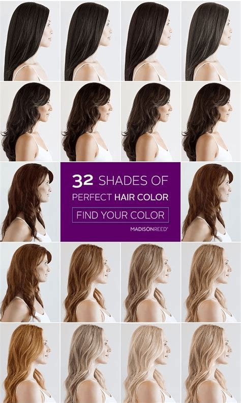 Madison Reed hair color reviews | Read our full review of using Madison ...