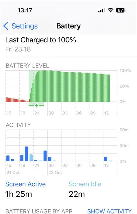 iPhone 14 Pro Max iOS 16.1 beta 4, the battery life is SO much better ...